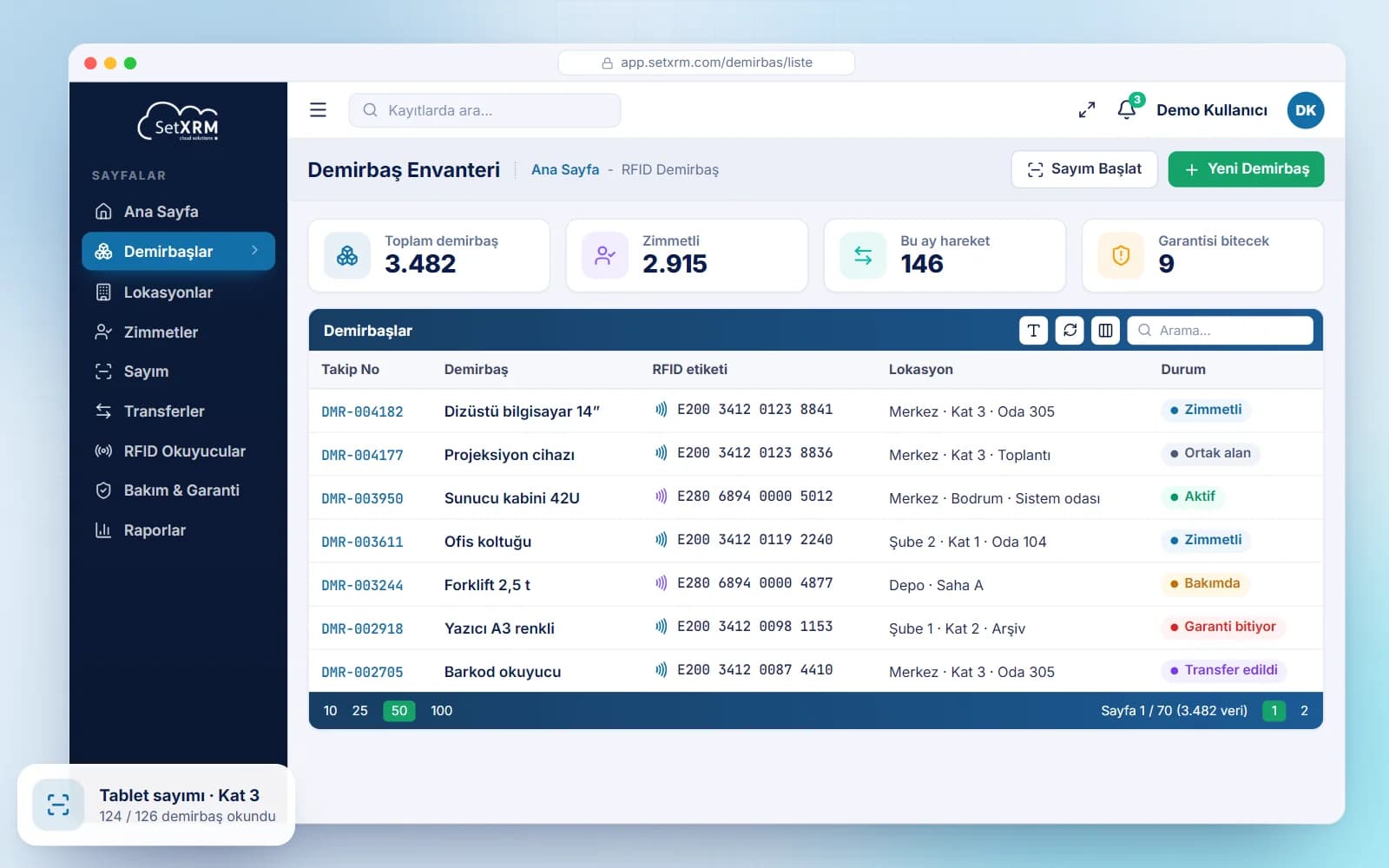 SetXRM asset inventory with RFID tags, locations and assignment status