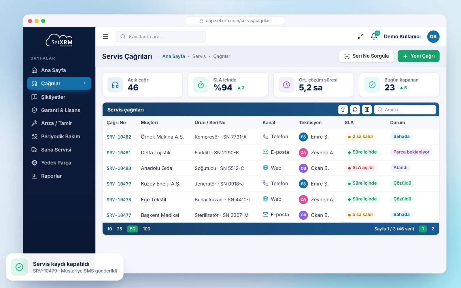 SetXRM Serviceanrufliste mit Kanal, Techniker und SLA-Status