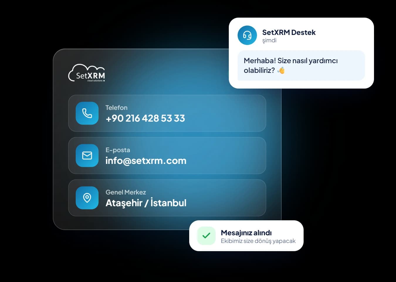 Contact