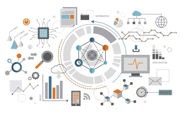 https://www.setxrm.com/wp-content/uploads/2020/04/illustration-data-analysis-graph_53876-18131.jpg