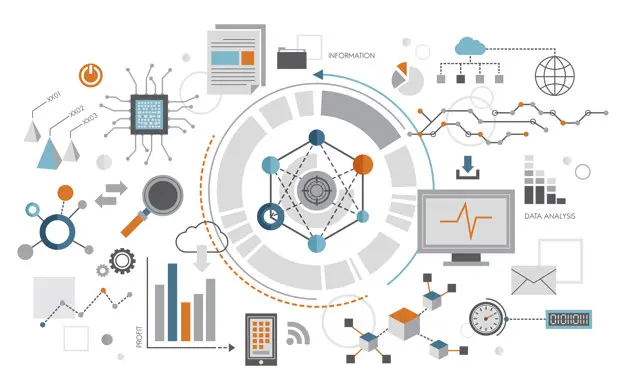 https://www.setxrm.com/wp-content/uploads/2020/04/illustration-data-analysis-graph_53876-18131.jpg